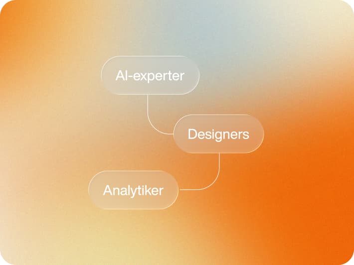 Målsättning & affärsvärde