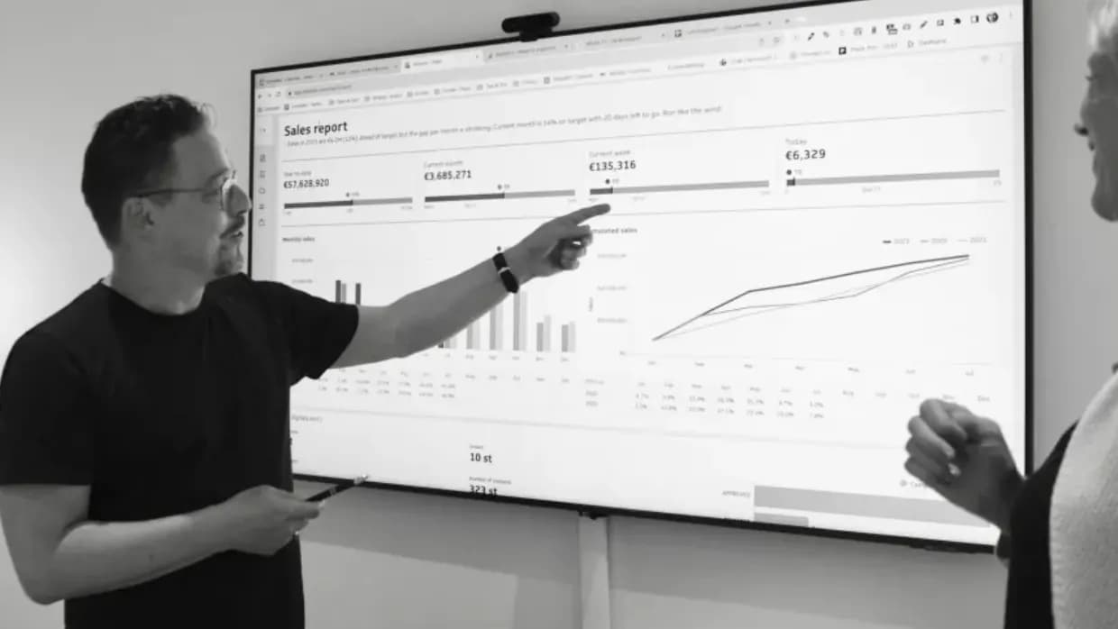 Begripliga dashboards för rekryterare som använder TeamTailor