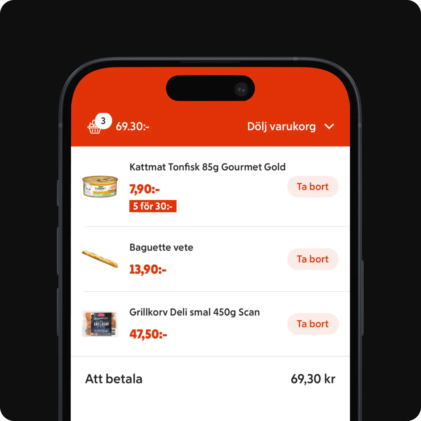 Framtiden för ICA ToGo & ICA på Jobbet
